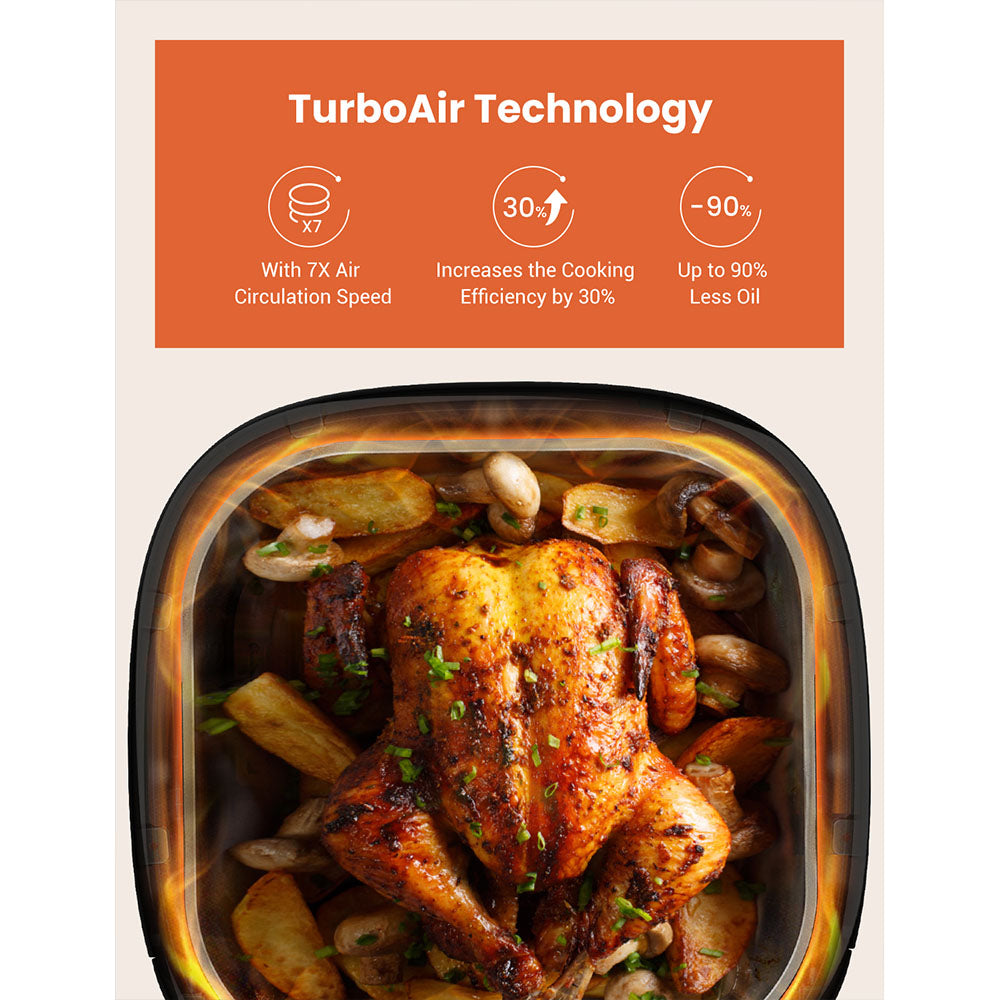 Proscenic T22 Smart Electric Air Fryer/Oil-Free/Non-stick Pan/5L Capacity /1500W/Black