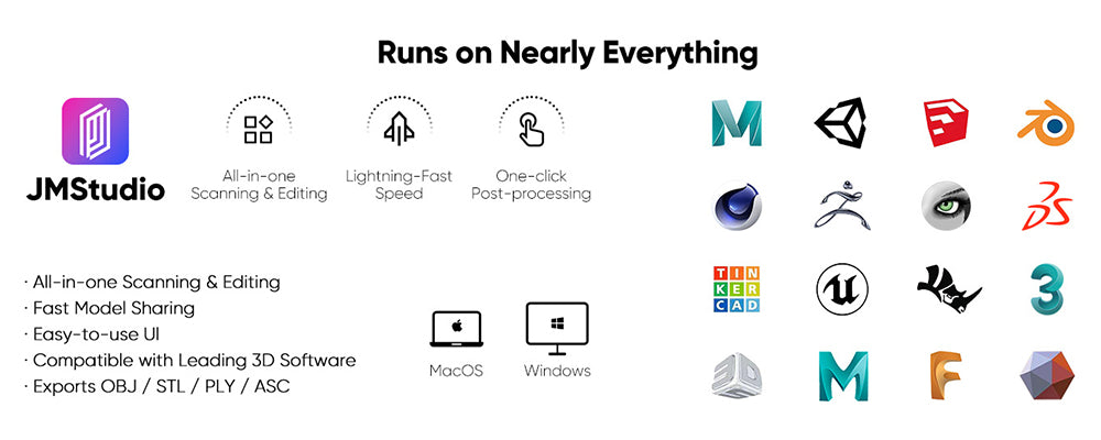 3D skener 3DMakerpro Moose, presnosť 0,03 mm, rozlíšenie 0,07 mm, zdroj modrého LED svetla, 24-bitová farebná kamera, vizuálne sledovanie AI, snímková frekvencia 10 snímkov za sekundu, objektívy s protisunutím, kompatibilný s Windows/MacOS