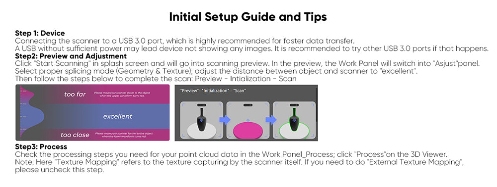3D skener 3DMakerpro Moose, presnosť 0,03 mm, rozlíšenie 0,07 mm, zdroj modrého LED svetla, 24-bitová farebná kamera, vizuálne sledovanie AI, snímková frekvencia 10 snímkov za sekundu, objektívy s protisunutím, kompatibilný s Windows/MacOS
