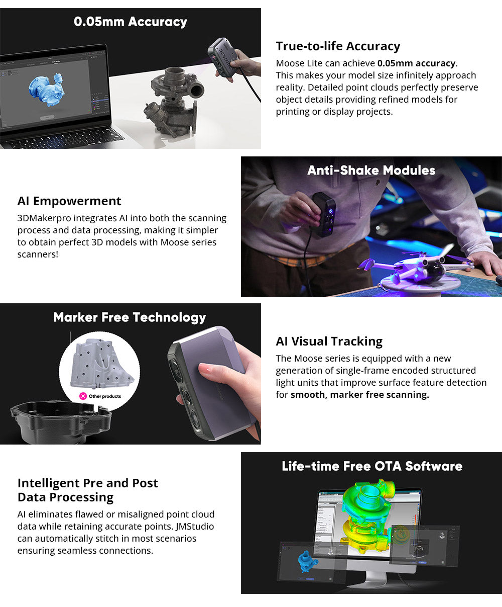 3D skener 3DMakerpro Moose Lite, zdroj NIR svetla, presnosť 0,05 mm, rozlíšenie 0,10 mm, 24-bitová farebná kamera, snímková frekvencia 10 snímkov za sekundu, objektívy s redukciou vibrácií, kompatibilný s Windows/MacOS