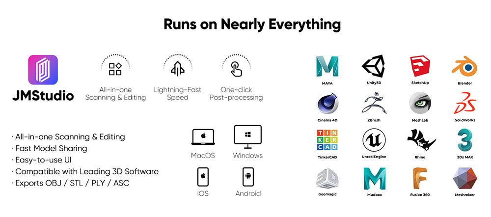 3D skener 3DMakerpro Seal Lite, presnosť 0,02 mm, rozlíšenie 0,07 mm, objektívy s protisklzovou technológiou, 10 snímkov za sekundu, vizuálne sledovanie