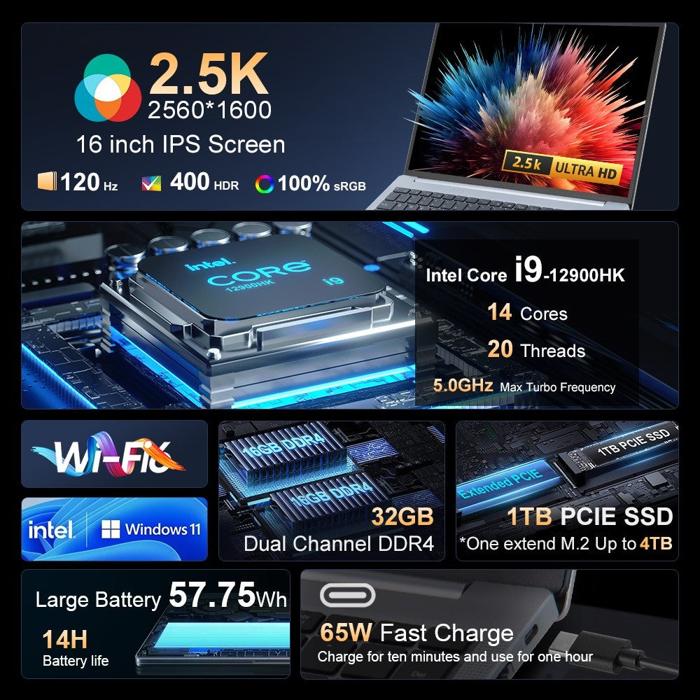 Ninkear N16 Pro Laptop, 16 inch 2560*1600 IPS Screen, Intel Core i9-12900HK 14 Cores Max 5.0GHz, 32GB RAM 1TB SSD, 120Hz Refresh Rate, WiFi 6, 5000mAh, Backlit Keyboard, 1*Full-featured Type-C, 2*USB3.0, 1*USB2.0, 1*HDMI, 1*RJ45 1*Headphone Jack