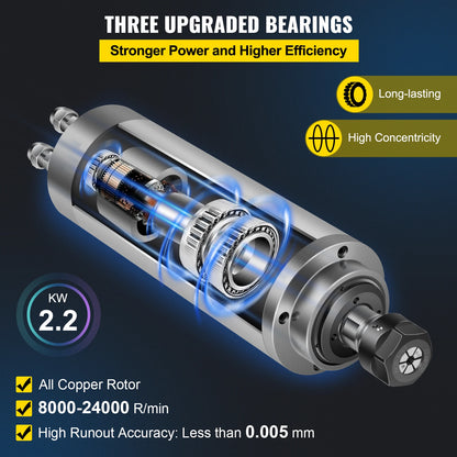 VEVOR 2.2KW 3KW Vodou chladené súpravy vretenového motora 220V vysokorýchlostné ER20 klieštiny 3 ložiská pre CNC frézku na gravírovanie