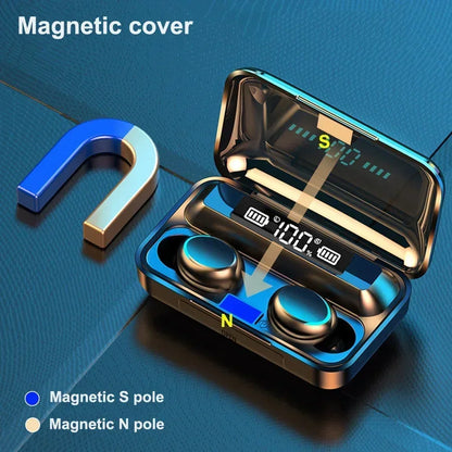 Nové F9 Bluetooth slúchadlá 9D stereo vysokobasové športové slúchadlá Handfree dotykové ovládanie Tws Wireless Earbuds Vodotesné slúchadlá