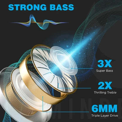 TWS F9-5 Slúchadlá Bluetooth Slúchadlá Bezdrôtové slúchadlá Hifi Stereo Športové slúchadlá Slúchadlá Slúchadlá s mikrofónom Handfree