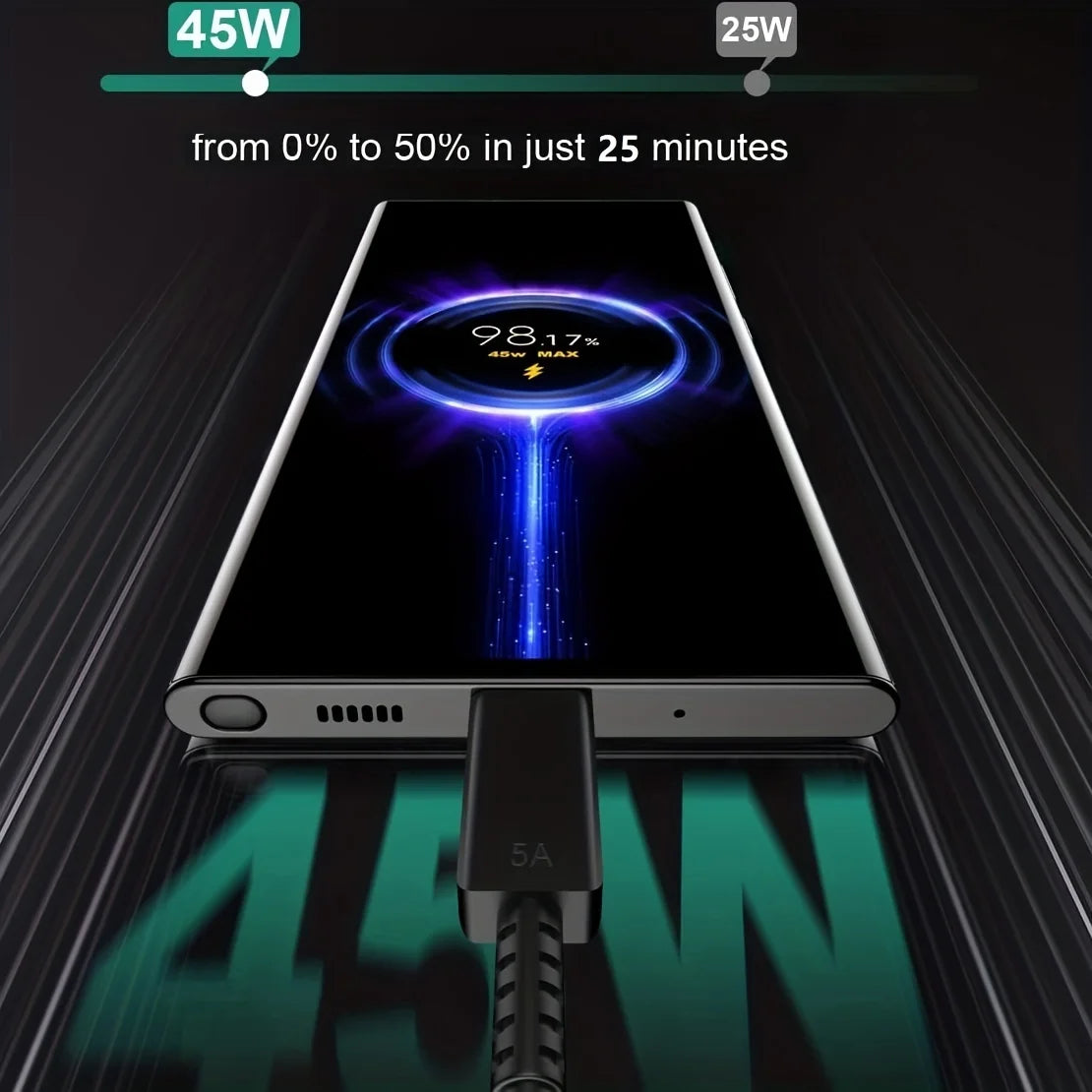 45W USB C nabíjačka Originálna nabíjačka PD Fast Charge pre Samsung Galaxy S22 S23 A54 Ultra Xiaomi 13 11 adaptér nabíjačky mobilného telefónu