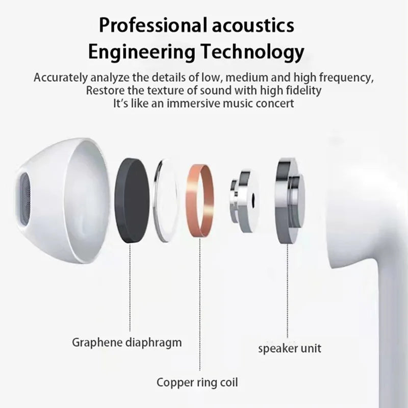 Bezdrôtové slúchadlá Air Pro 6 TWS s mikrofónom Fone Bluetooth slúchadlá Športové slúchadlá do uší Pro6 J6 Headset pre Apple iPhone Xiaomi Huawei
