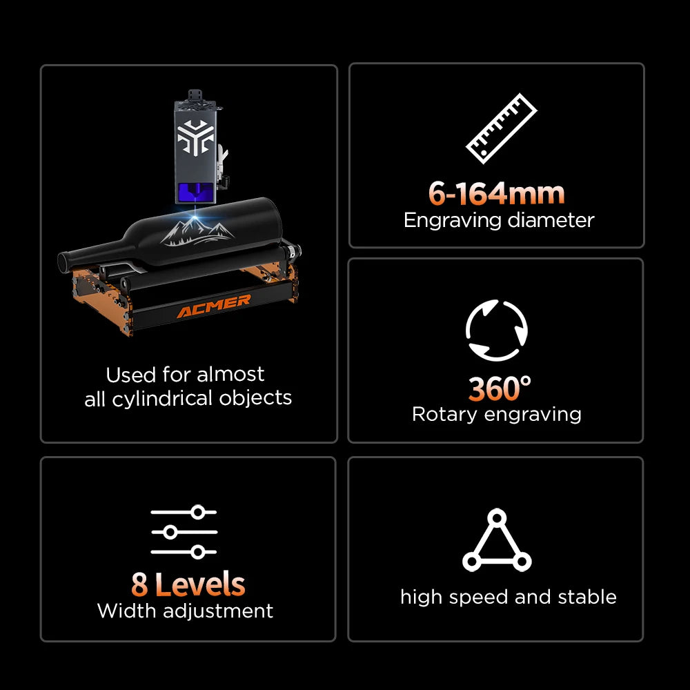 Laserový rotačný valec ACMER M3 Laserový gravírovač Rotačný valec v osi Y Pre 95 % laserového gravírovania LightBurn LaserGRBL