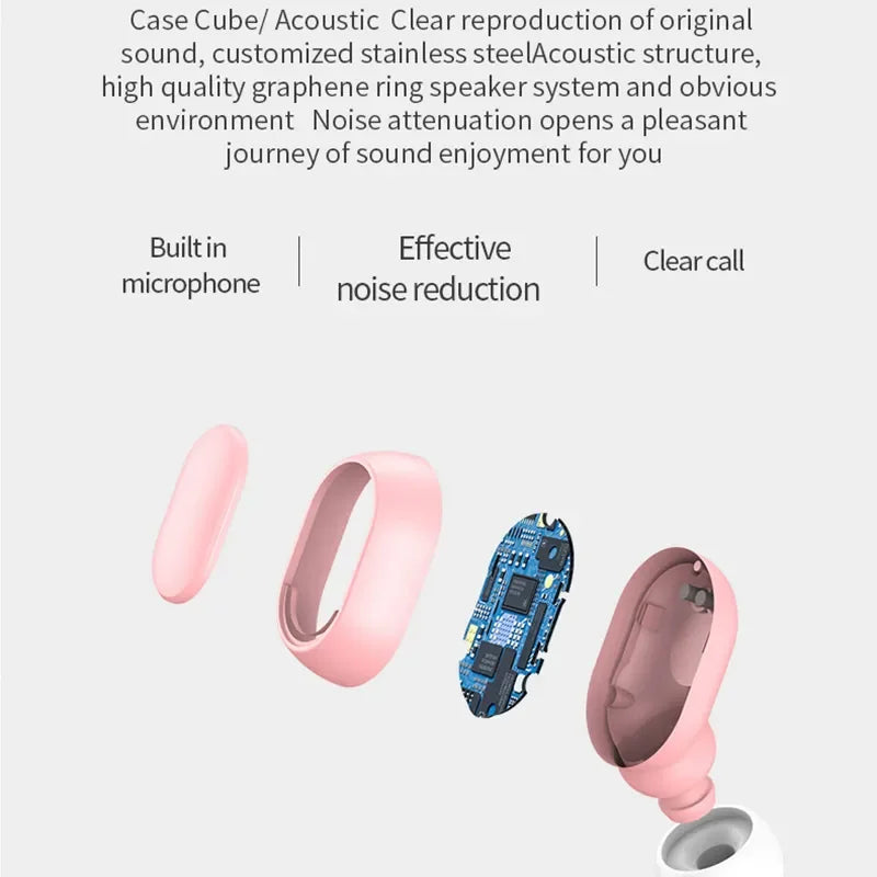Bezdrôtové slúchadlá E7S TWS Ovládanie slúchadiel Bluetooth Športové slúchadlá Vodotesný mikrofón Hudobné slúchadlá Funguje na všetkých smartfónoch