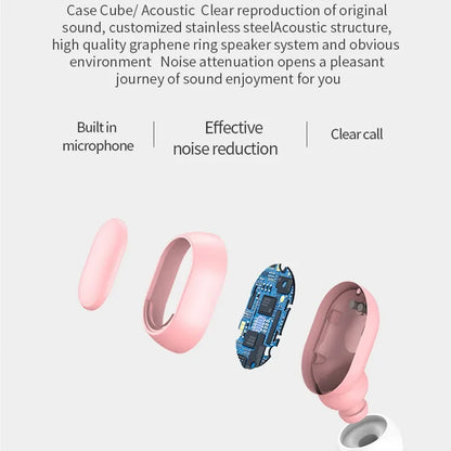Bezdrôtové slúchadlá E7S TWS Ovládanie slúchadiel Bluetooth Športové slúchadlá Vodotesný mikrofón Hudobné slúchadlá Funguje na všetkých smartfónoch