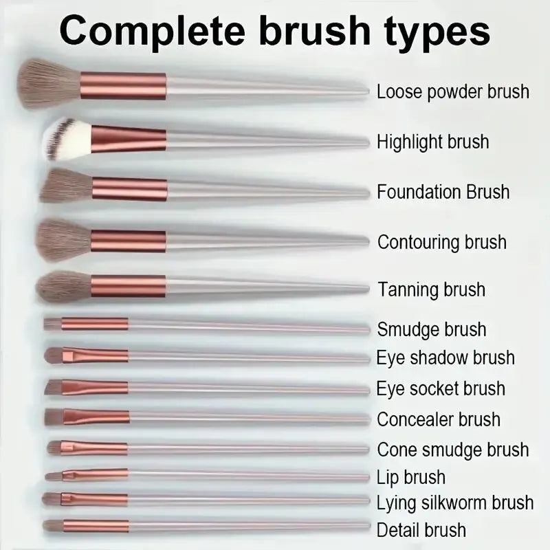 Súprava štetcov na mejkap Soft Fluffy Professiona Cosmetic Foundation Powder Eyeshadow Kabuki Blending Brush Make Up Beauty Tool Makeup