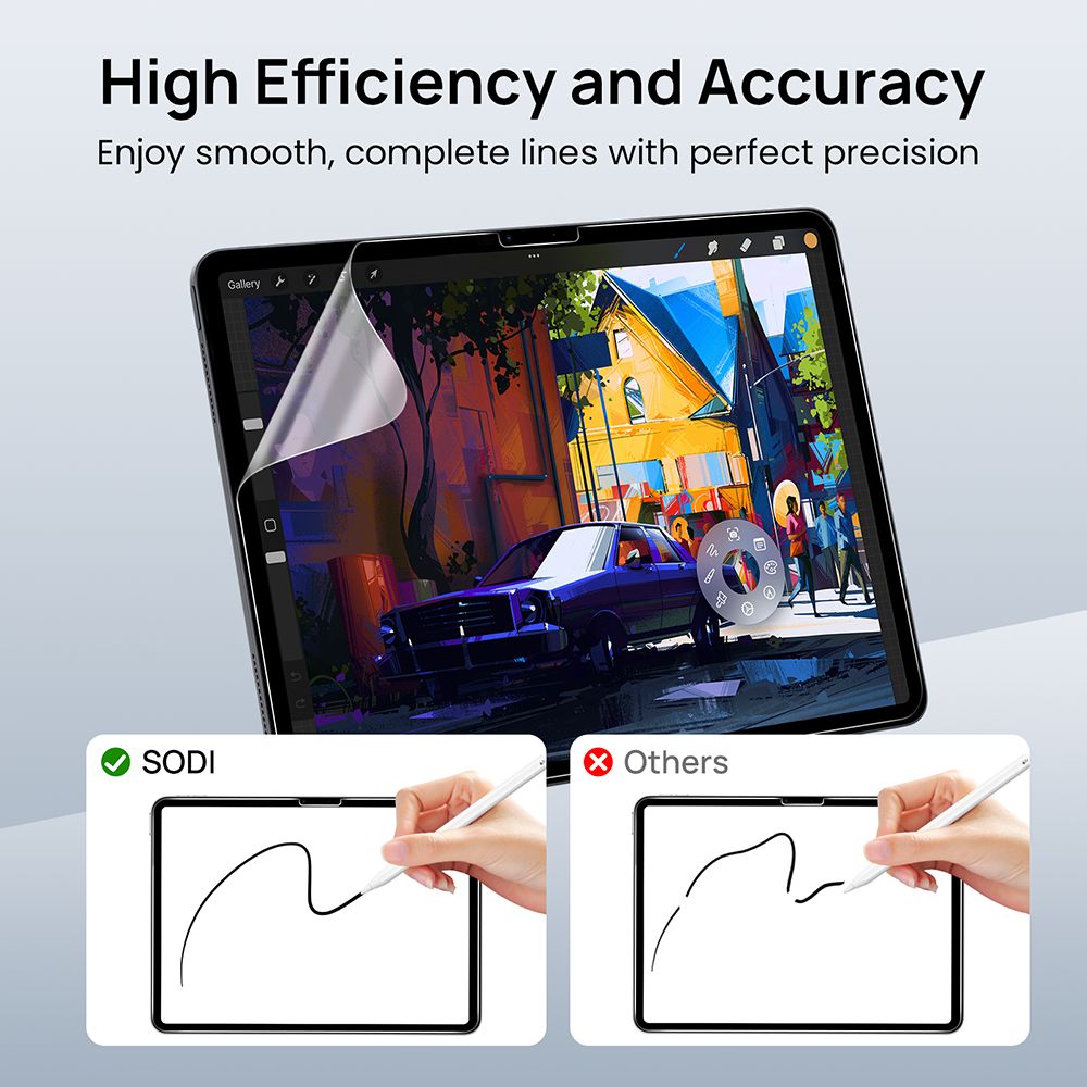 SODI SP05 2-Pack Paper-feel Screen Protector for iPad Pro 11&quot; (5th Gen 2024)