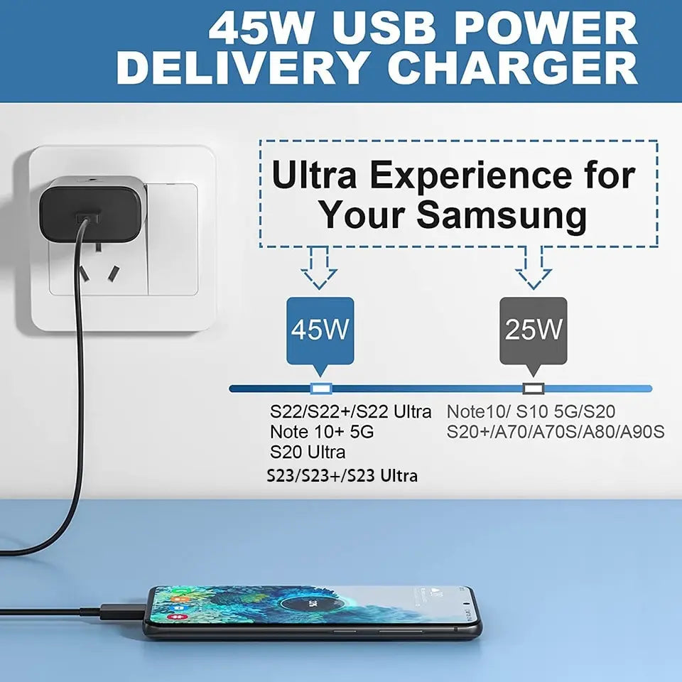 45W USB C nabíjačka Originálna nabíjačka PD Fast Charge pre Samsung Galaxy S22 S23 A54 Ultra Xiaomi 13 11 adaptér nabíjačky mobilného telefónu