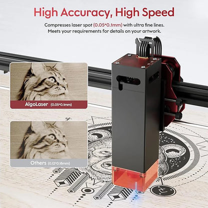 NOVINKA AlgoLaser High Power Mini Laser Grave 40x40CM Carving Area Urob si sám laserový rytec CNC rezanie kovov laserom s ovládaním pomocou aplikácie