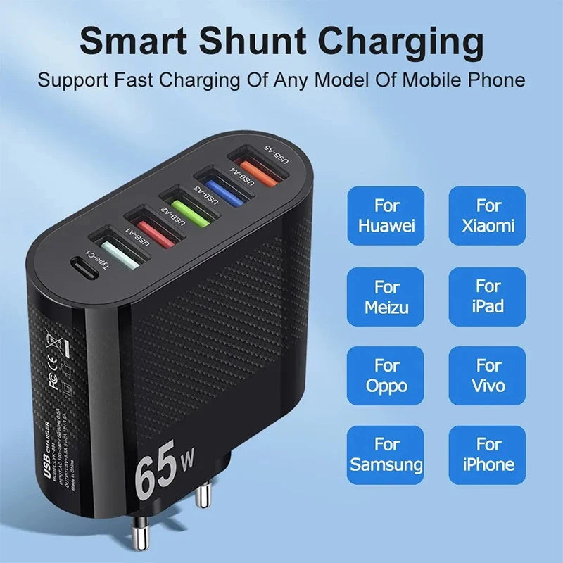 3,1 A 5 portov USB rýchla nabíjačka PD typ C nabíjací adaptér pre Xiaomi iPhone Samsung Nabíjacia zástrčka mobilného telefónu QC 3.0 na stenu
