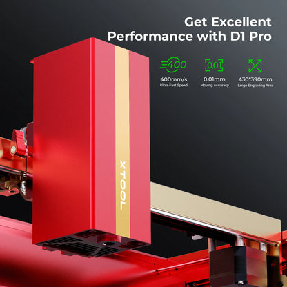 xTool 1064nm modul infračervenej laserovej hlavy pre laserový gravírovač pre laserové gravírovanie Rezacie stroje Nástroje Rezačka Prenosná Cortadora