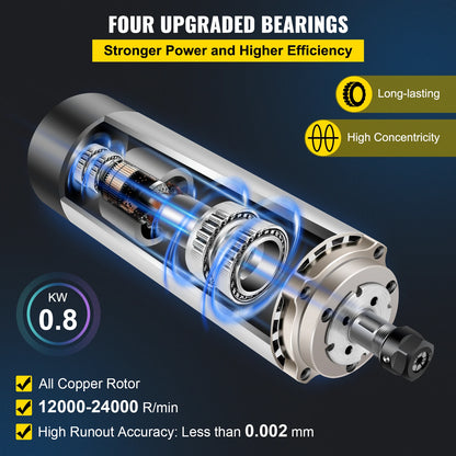 Vzduchom chladený vretenový motor VEVOR 0,8 kW Vysokorýchlostná rotácia 12 000-24 000 PRM 400 Hz na gravírovanie, frézovanie a brúsenie Použitie CNC routera