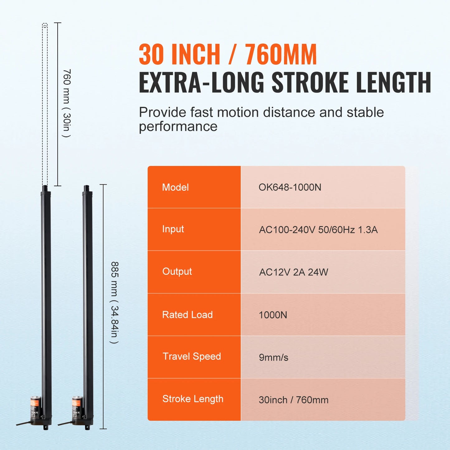 VEVOR 2PCS 12V lineárny ovládač 1000N 30-palcová súprava elektrického lineárneho ovládača motora IP54 Ochrana pre domáci TV stolík na zdvíhanie pohovky