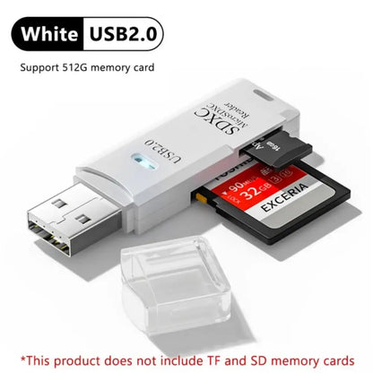 Multifunkčná vysokorýchlostná čítačka kariet 2 v 1 USB 3.0/2.0 Podporuje počítač TF+SD, fotoaparát tabletu, laptop, montáž do auta