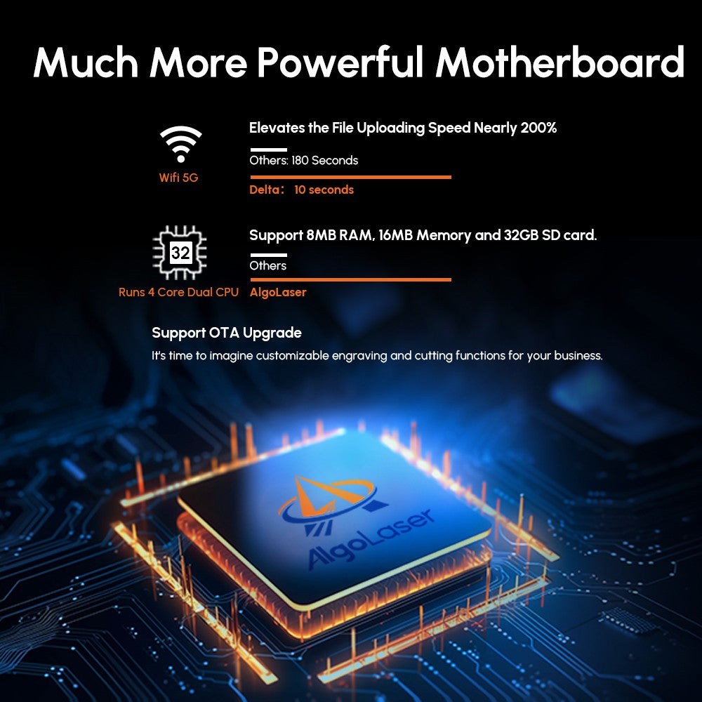 AlgoLaser Delta 22W laserový gravírovací stroj, s čerpadlom na vzduch, rýchlosť gravírovania 500 mm/s, 440*415 mm (173,2*163,4 palca)