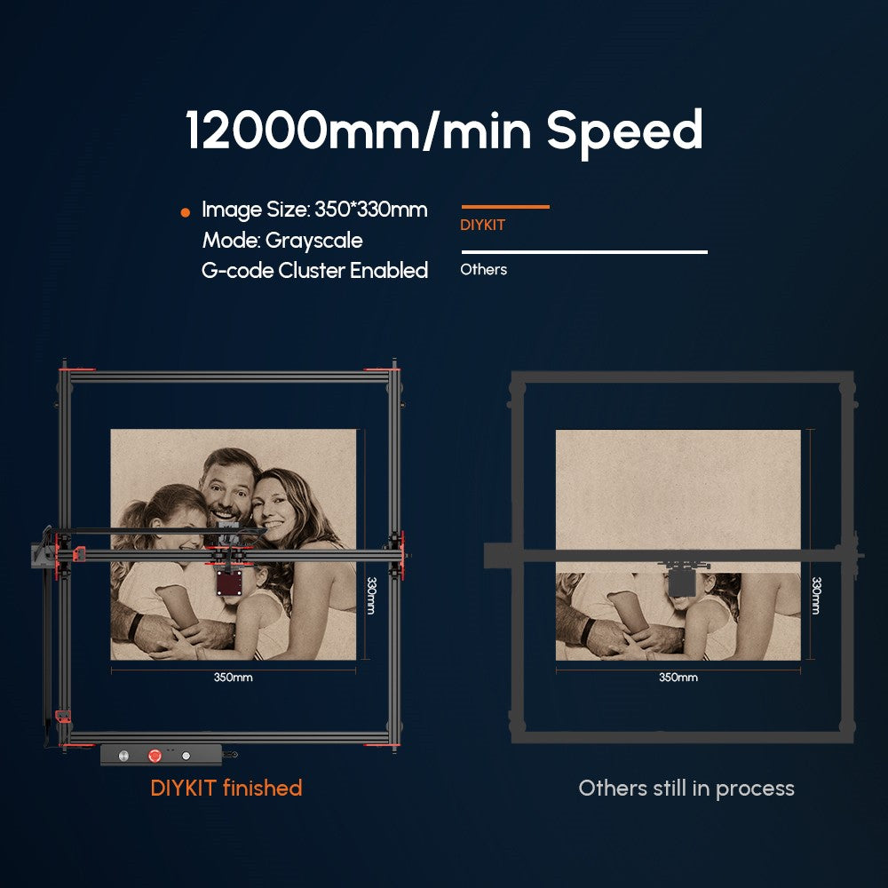 AlgoLaser DIY KIT 5W laserový gravír, dvojjadrový procesor, rýchlosť gravírovania 12 000 mm/min, 2,4 GHz WiFi, 400*400 mm (157,5*157,5 palcov)