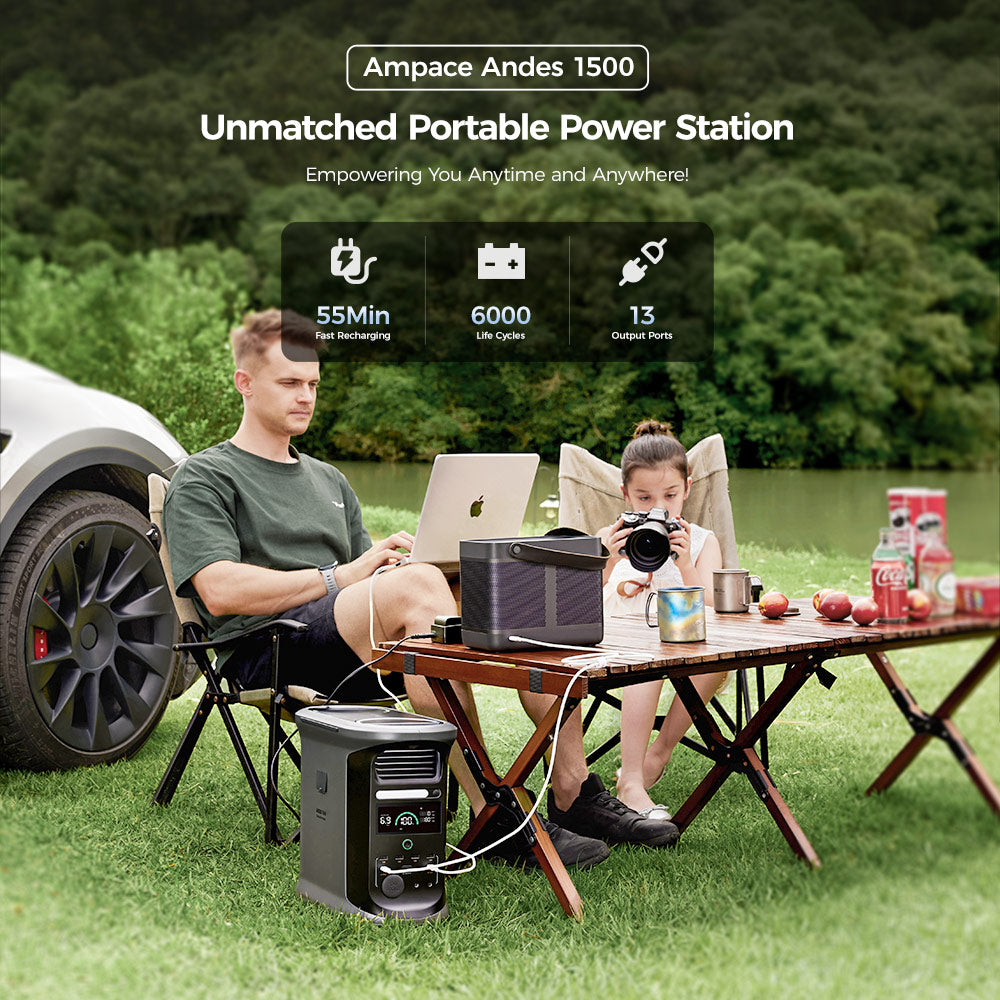 Prenosná elektráreň Ampace Andes 1500, kapacita 1462 Wh LiFePO4, solárny generátor 2400 W, úplné nabitie za 55 minút, 13 výstupných portov, 6000 cyklov, pre vonkajšie kempovanie, obytné vozidlá, záložný zdroj pre domácnosť
