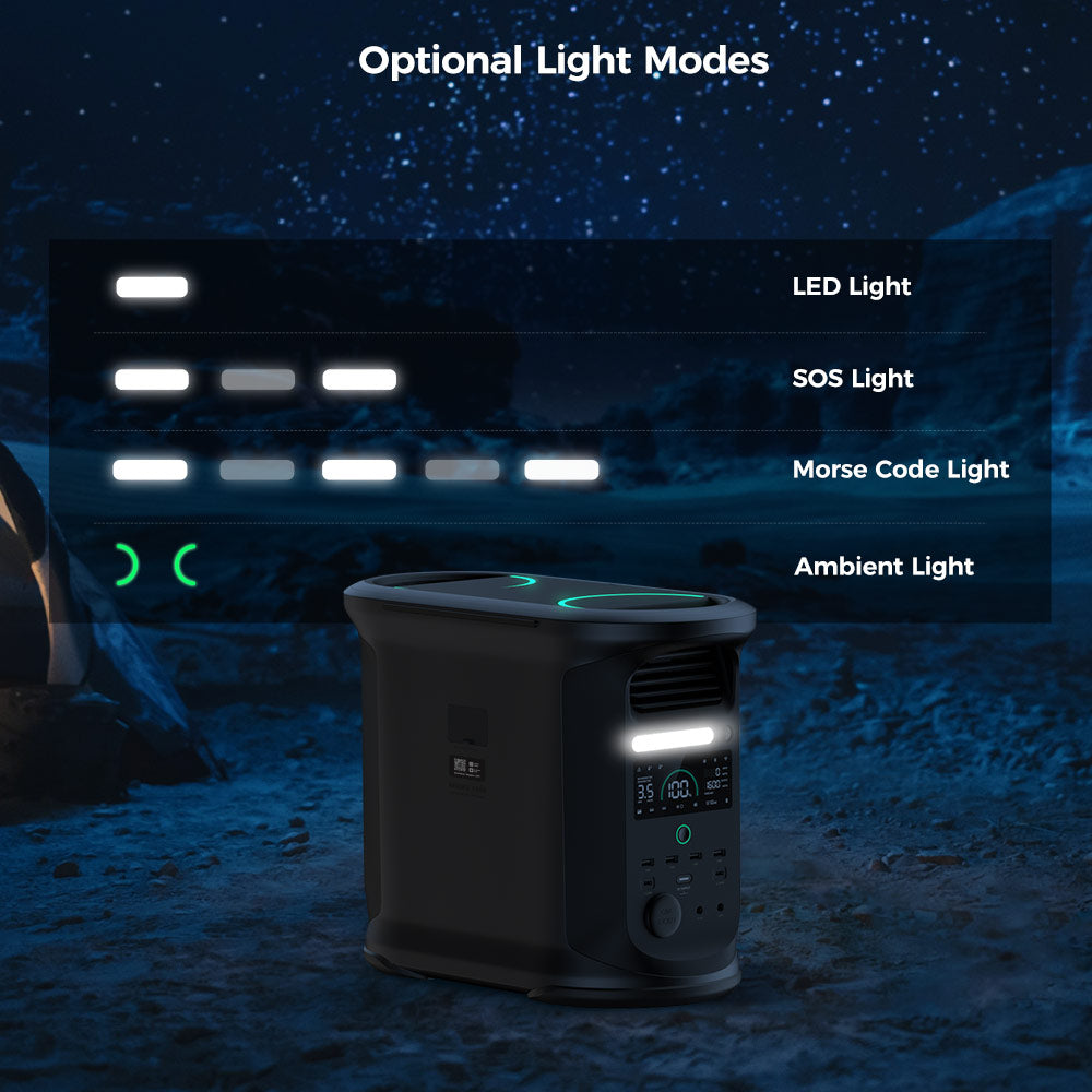 Prenosná elektráreň Ampace Andes 1500, kapacita 1462 Wh LiFePO4, solárny generátor 2400 W, úplné nabitie za 55 minút, 13 výstupných portov, 6000 cyklov, pre vonkajšie kempovanie, obytné vozidlá, záložný zdroj pre domácnosť