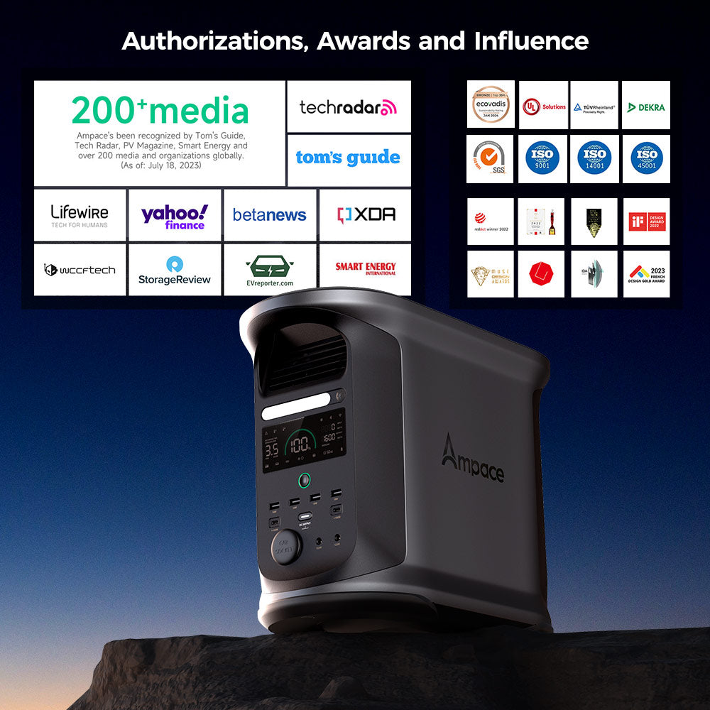 Prenosná elektráreň Ampace Andes 1500, kapacita 1462 Wh LiFePO4, solárny generátor 2400 W, úplné nabitie za 55 minút, 13 výstupných portov, 6000 cyklov, pre vonkajšie kempovanie, obytné vozidlá, záložný zdroj pre domácnosť