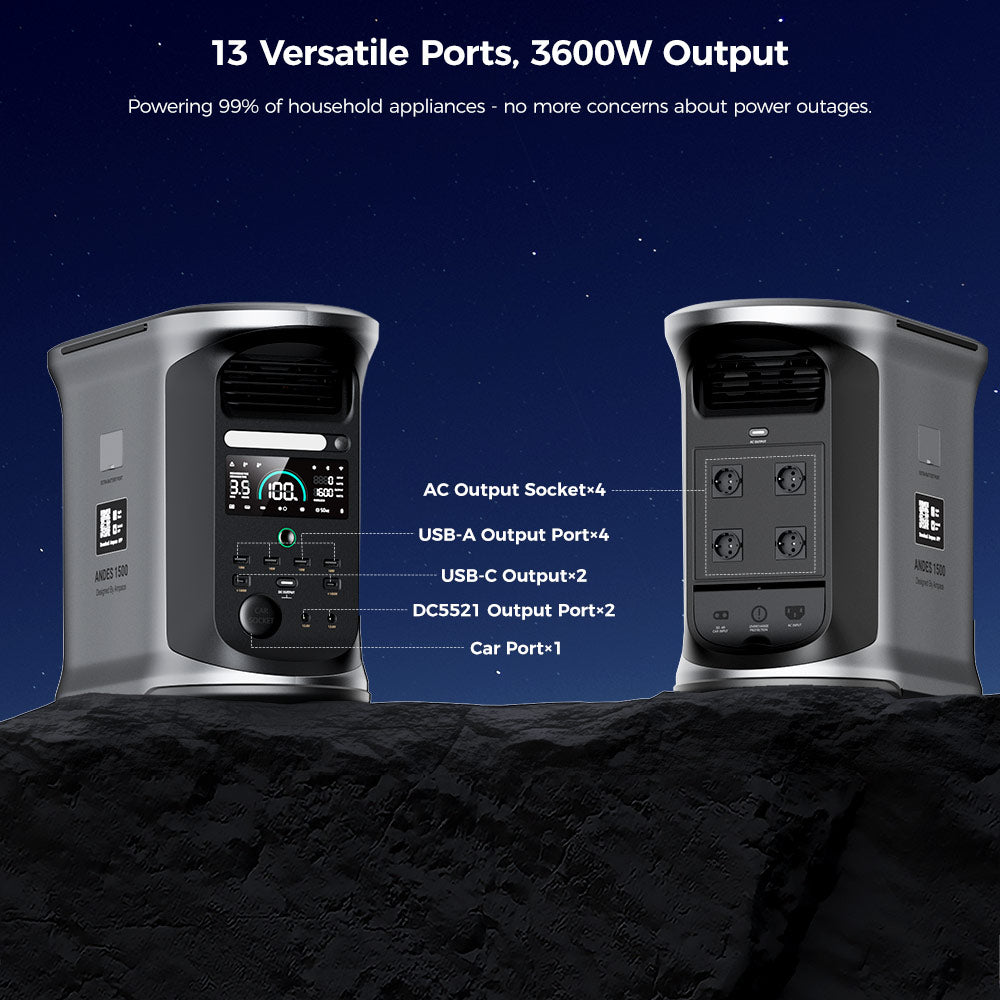 Prenosná elektráreň Ampace Andes 1500, kapacita 1462 Wh LiFePO4, solárny generátor 2400 W, úplné nabitie za 55 minút, 13 výstupných portov, 6000 cyklov, pre vonkajšie kempovanie, obytné vozidlá, záložný zdroj pre domácnosť
