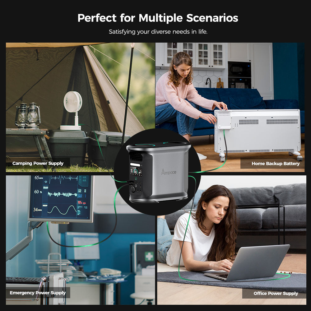 Prenosná elektráreň Ampace Andes 1500, kapacita 1462 Wh LiFePO4, solárny generátor 2400 W, úplné nabitie za 55 minút, 13 výstupných portov, 6000 cyklov, pre vonkajšie kempovanie, obytné vozidlá, záložný zdroj pre domácnosť