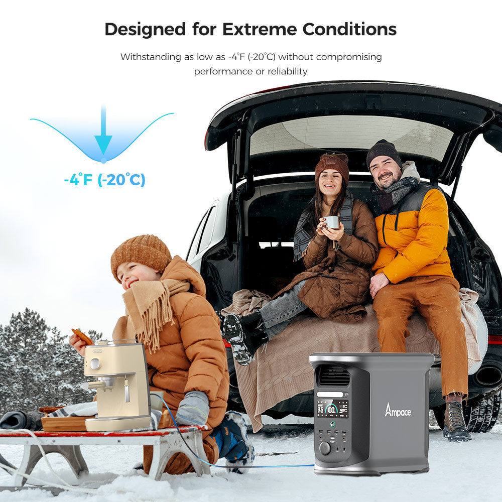 Prenosná elektráreň Ampace Andes 1500, kapacita 1462 Wh LiFePO4, solárny generátor 2400 W, úplné nabitie za 55 minút, 13 výstupných portov, 6000 cyklov, pre vonkajšie kempovanie, obytné vozidlá, záložný zdroj pre domácnosť