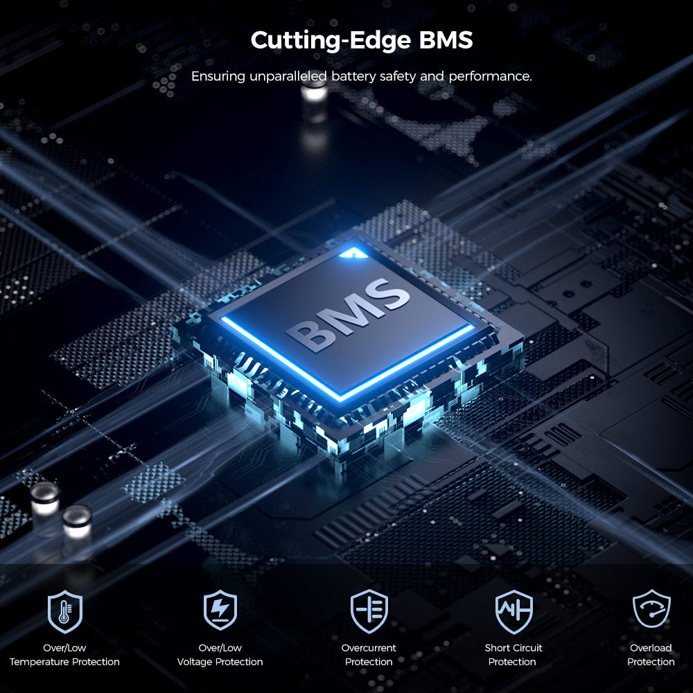 Prenosná elektráreň Ampace Andes 1500, kapacita 1462 Wh LiFePO4, solárny generátor 2400 W, úplné nabitie za 55 minút, 13 výstupných portov, 6000 cyklov, pre vonkajšie kempovanie, obytné vozidlá, záložný zdroj pre domácnosť
