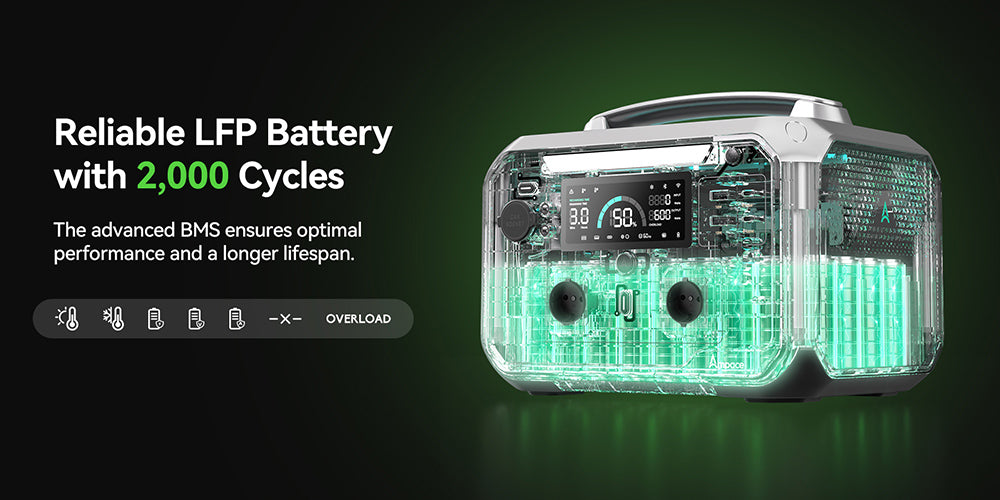 Prenosná elektráreň Ampace P600 Pro, 584Wh LiFePO4 batéria, 2000 cyklov, ovládanie cez aplikáciu, 600W solárny generátor pre vonkajšie kempovanie, obytné vozidlá, domáce použitie, 9 výstupných portov