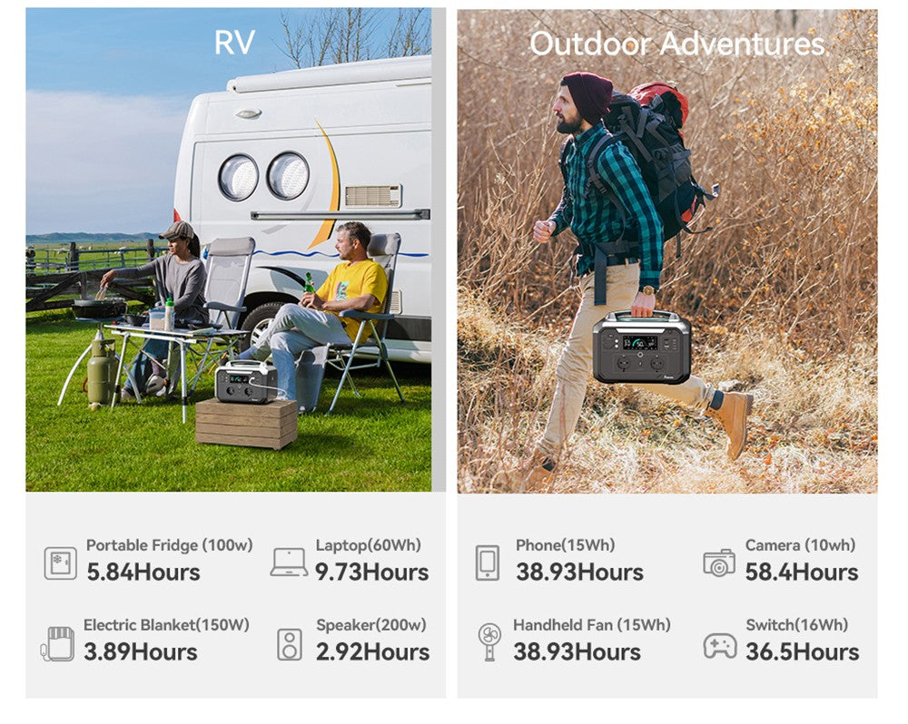 Prenosná elektráreň Ampace P600 Pro, 584Wh LiFePO4 batéria, 2000 cyklov, ovládanie cez aplikáciu, 600W solárny generátor pre vonkajšie kempovanie, karavány, domácí použitie, 9 výstupných portov