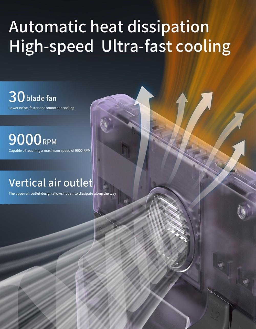 Herná konzola ANBERNIC RG405V, 4GB LPDDR4 128GB eMMC, Android 12, 5G WiFi, Bluetooth 5.0, 128GB TF karta, 3172 hier - fialová