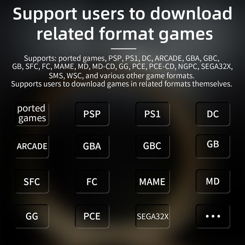 Herná konzola ANBERNIC RG28XX, 2,83-palcový IPS displej, 64GB TF karta, predinštalovaných 5000+ hier, multimediálne aplikácie, 8 hodín hrania, HDMI výstup - transparentná čierna