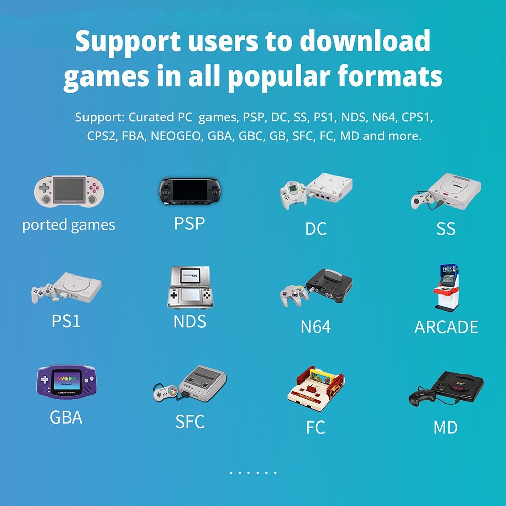 Herná konzola ANBERNIC RG353PS s 64GB TF kartou - biela
