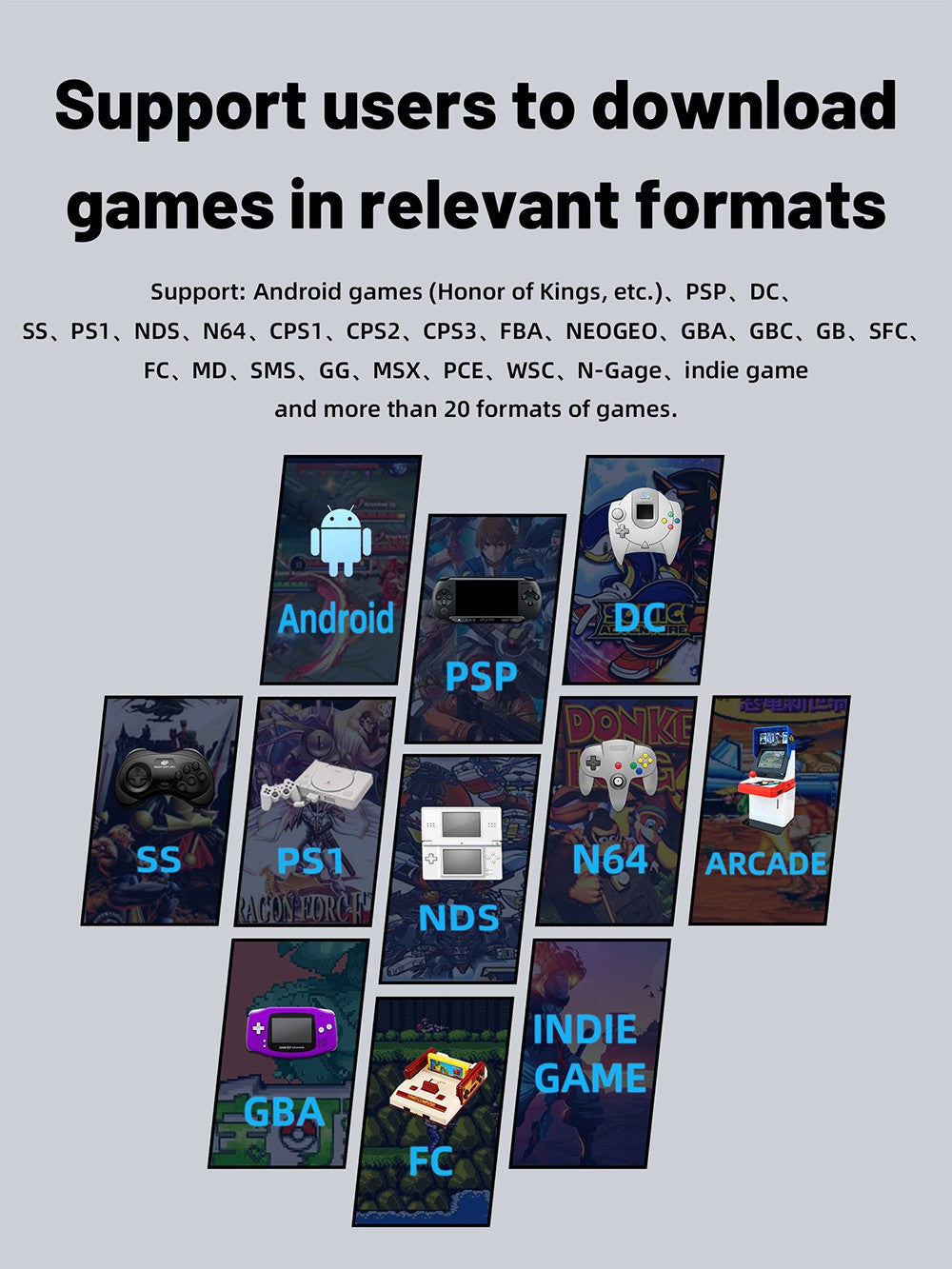 ANBERNIC RG353V Prenosná herná konzola Android 32GB eMMC+16GB Linux+256GB herná TF karta 3.5'' IPS Retro WiFi Bluetooth