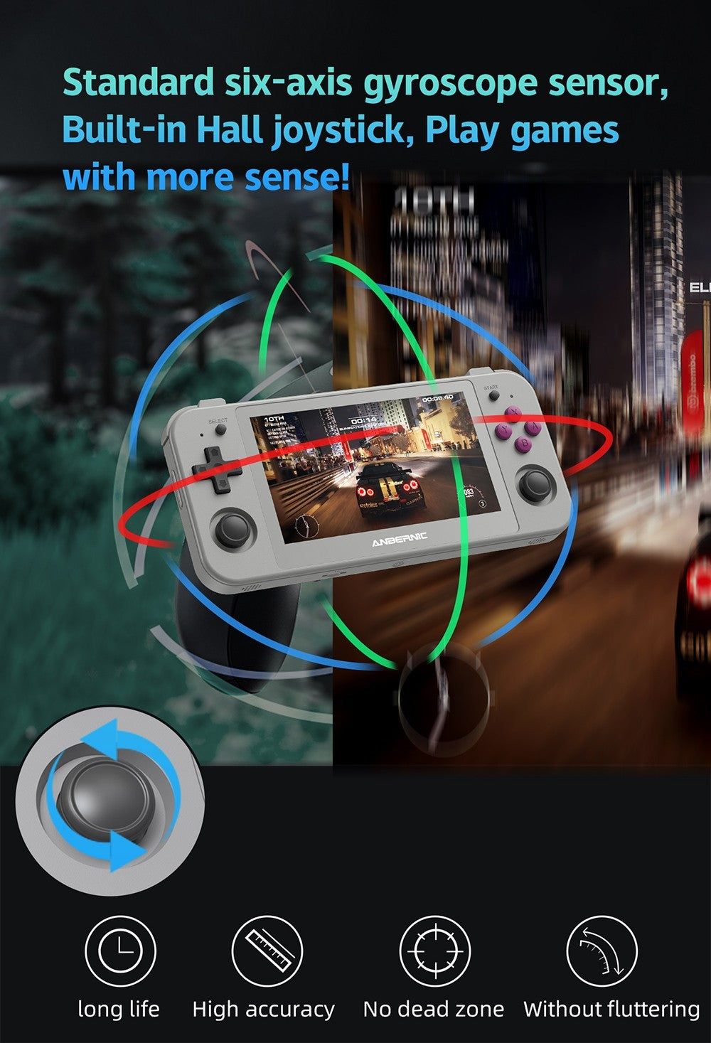 ANBERNIC RG505 Android 12 prenosná herná konzola, 4GB+128GB, Unisoc Tiger T618 osemjadrový procesor, 4,95'' OLED dotyková obrazovka, 8 hodín hrania, 2,4/5 GHz WiFi - šedá