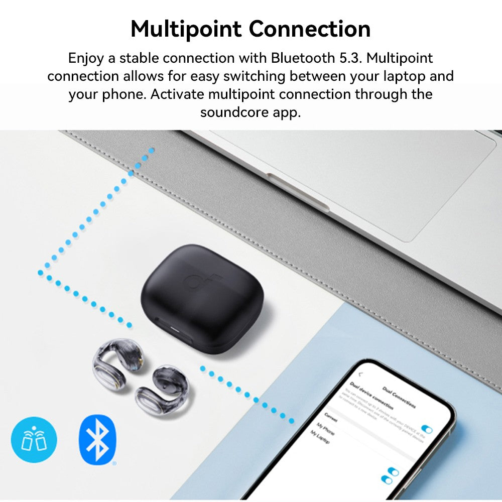 Slúchadlá Anker Soundcore C30i s otvoreným tvarom, uchylovacími háčikmi, Bluetooth 5.3, vodoodolnosťou IPX4, výdrž batérie až 30 hodín – biela