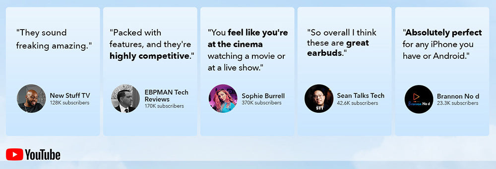 Anker Soundcore Liberty 4 True Wireless ANC slúchadlá, Hi-Res bezdrátový zvuk, priestorový zvuk s dvoma režimami, senzor srdcového tepu - čierna