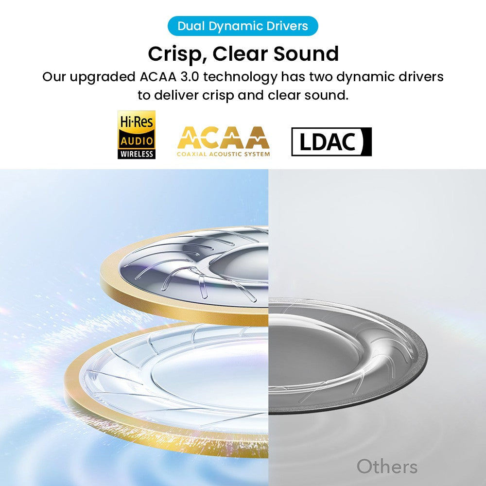 Anker Soundcore Liberty 4 True Wireless ANC slúchadlá, Hi-Res bezdrátový zvuk, priestorový zvuk s dvoma režimami, senzor srdcového tepu - čierna