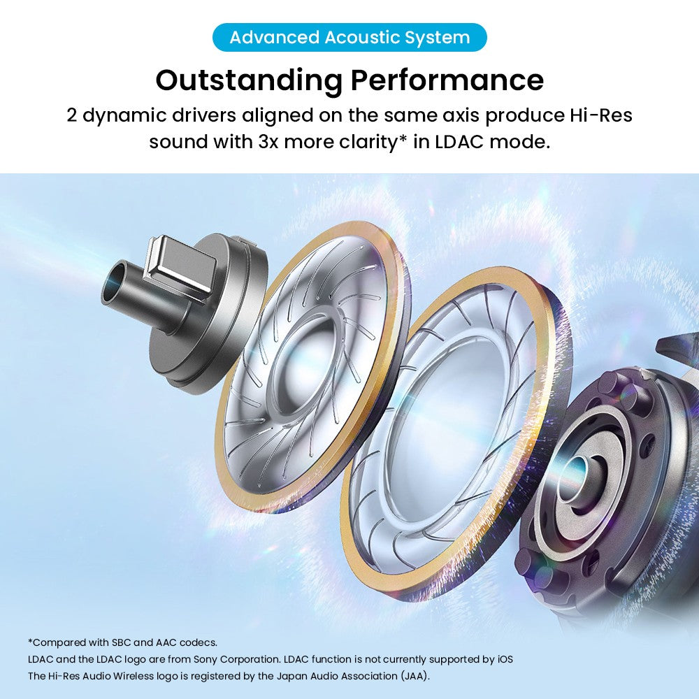 Anker Soundcore Liberty 4 True Wireless ANC slúchadlá, Hi-Res bezdrátový zvuk, priestorový zvuk s dvoma režimami, senzor srdcového tepu - čierna