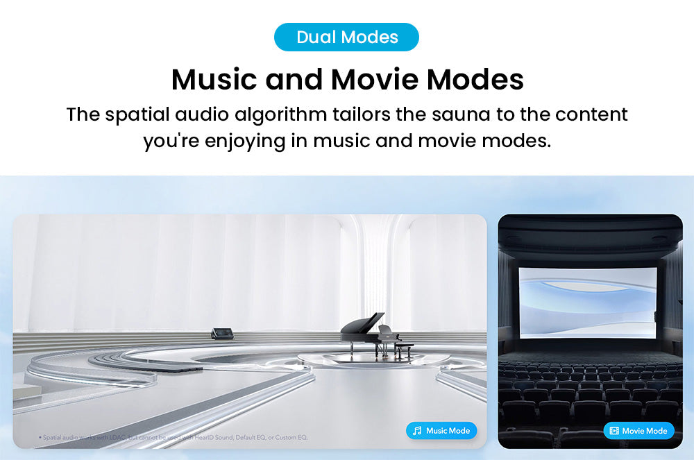 Anker Soundcore Liberty 4 True Wireless ANC slúchadlá, Hi-Res bezdrátový zvuk, priestorový zvuk s dvoma režimami, senzor srdcového tepu - čierna