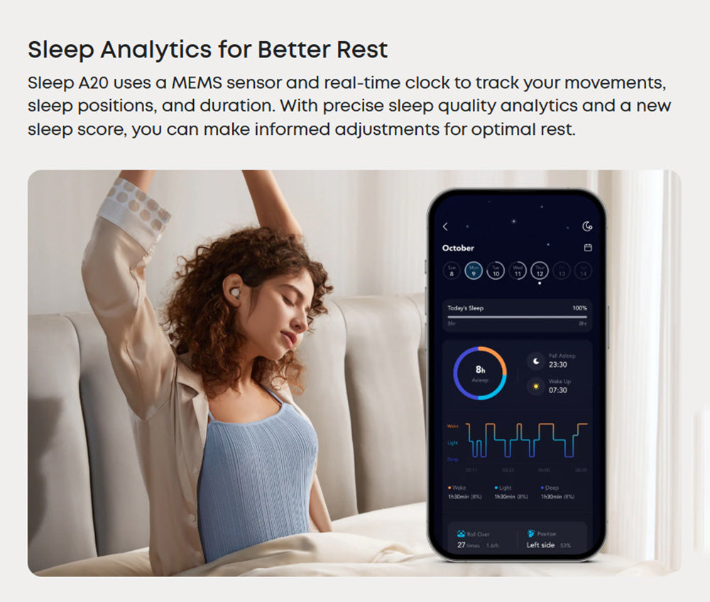 Slúchadlá Anker Soundcore Sleep A20, slúchadlá na spánok s potlačením hluku, výdrž až 80 hodín