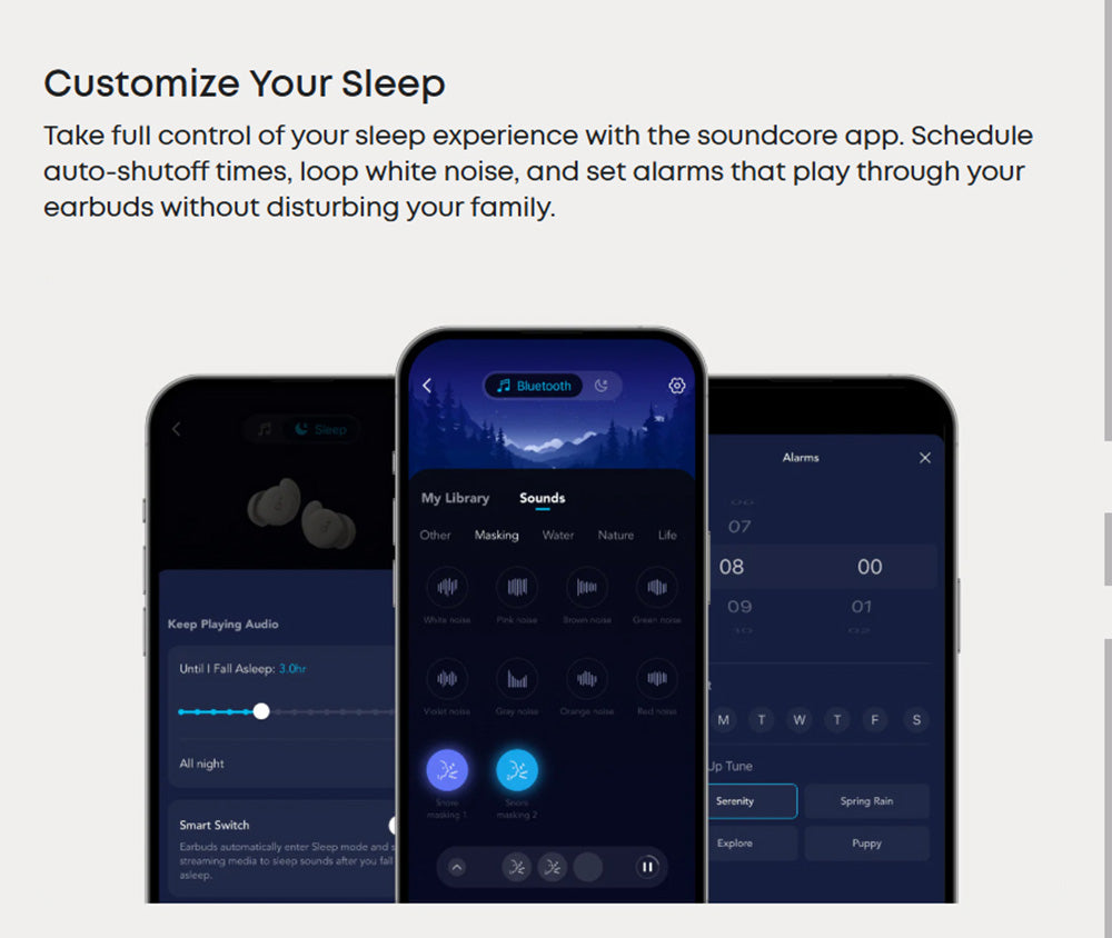Slúchadlá Anker Soundcore Sleep A20, slúchadlá na spánok s potlačením hluku, výdrž až 80 hodín