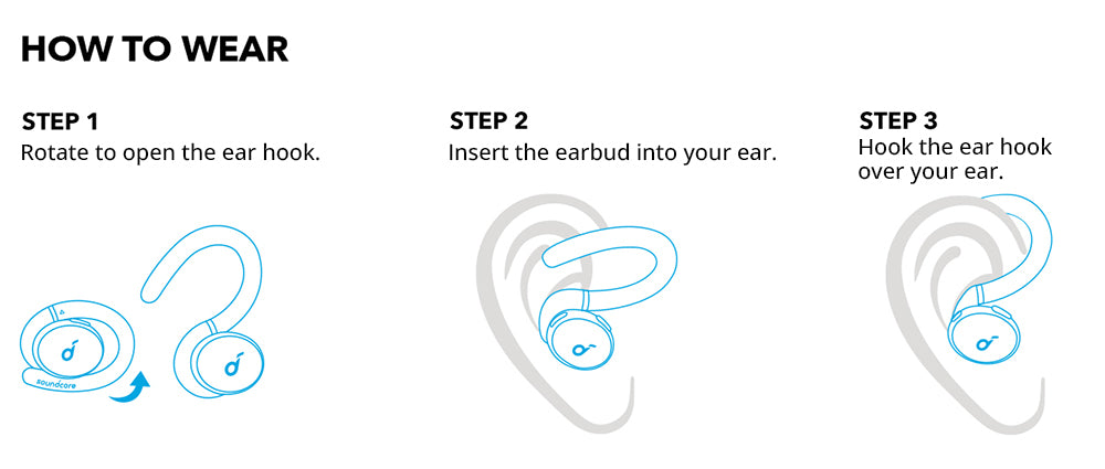 Bezdrôtové náušníky Anker Soundcore Sport X10 TWS na cvičenie – čierna farba