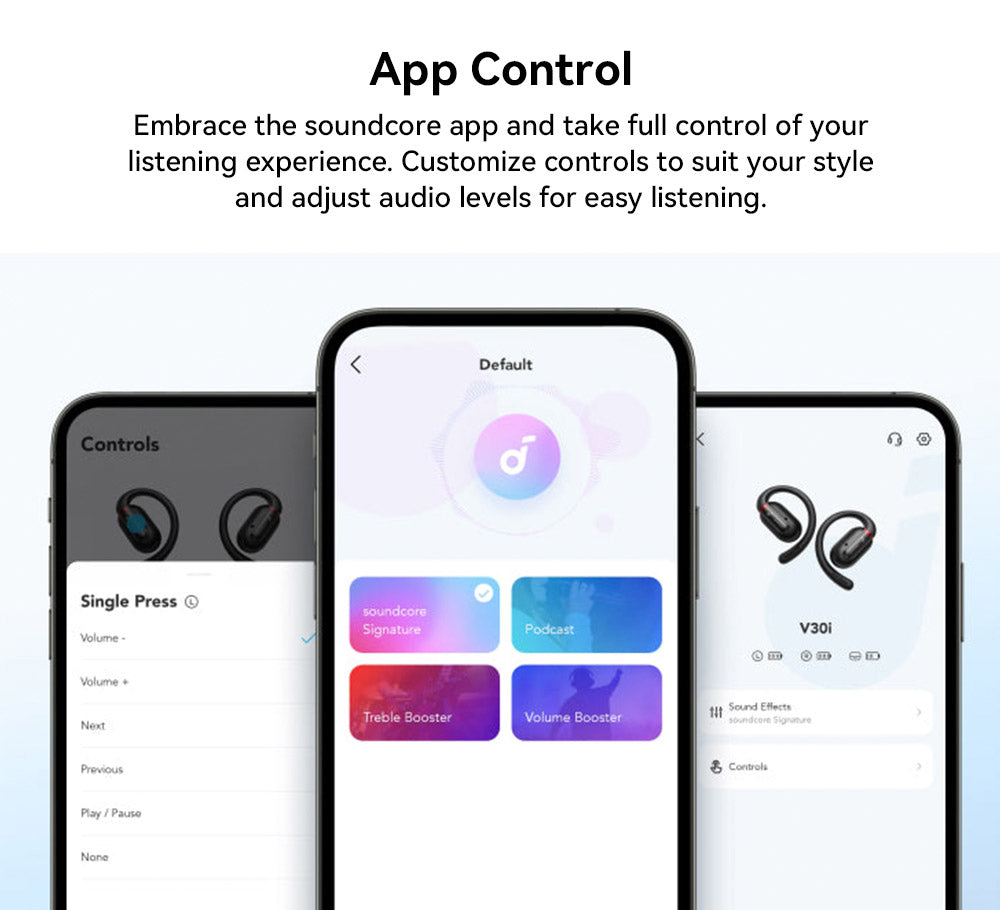Slúchadlá Anker Soundcore V30i s otvorenou konštrukciou, ergonomické háčiky na uši, Bluetooth 5.3, ovládanie cez aplikáciu, výdrž batérie až 36 hodín