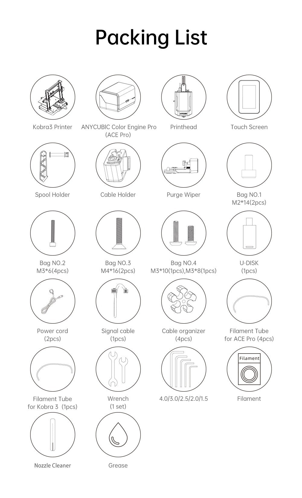 3D tlačiareň ANYCUBIC KOBRA 3 COMBO, s ACE Pro, maximálna rýchlosť 600 mm/s, dvojitý PTC vykurovovací systém, inteligentný viacfarebný tlač, automatické vyrovnanie, detekcia upchatia trysky, rozmer 250x250x260 mm