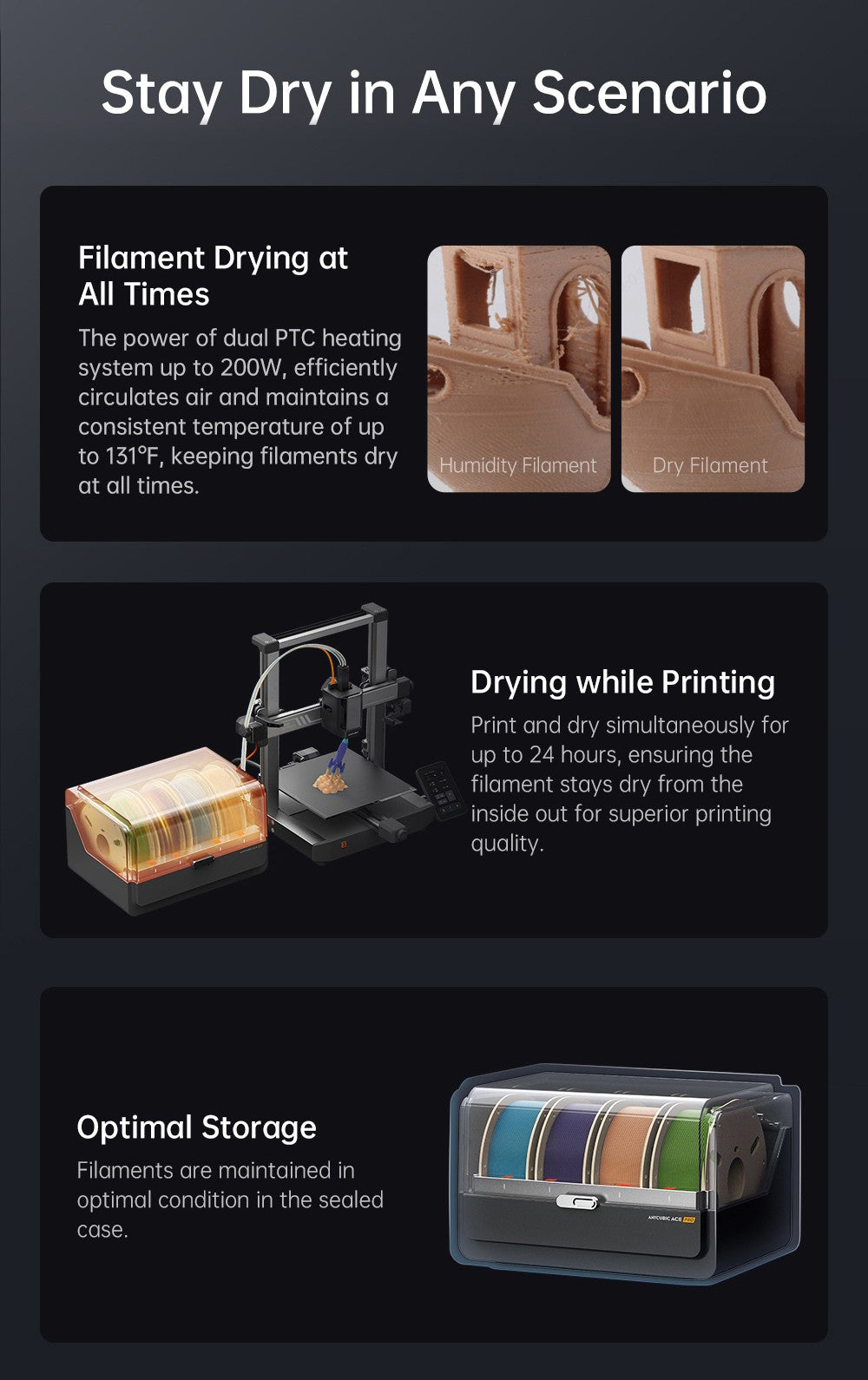 3D tlačiareň ANYCUBIC KOBRA 3 COMBO, s ACE Pro, maximálna rýchlosť 600 mm/s, dvojitý PTC vykurovovací systém, inteligentný viacfarebný tlač, automatické vyrovnanie, detekcia upchatia trysky, rozmer 250x250x260 mm